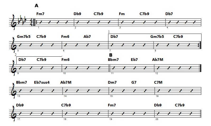 grille et accords de you don't know what love is