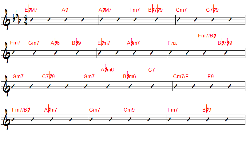 harmonisation acccords guitare de girl talk neil hefti