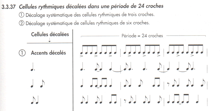 critique de la partition interieure de jacques siron
