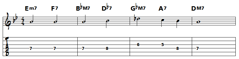 analyse standard jazz