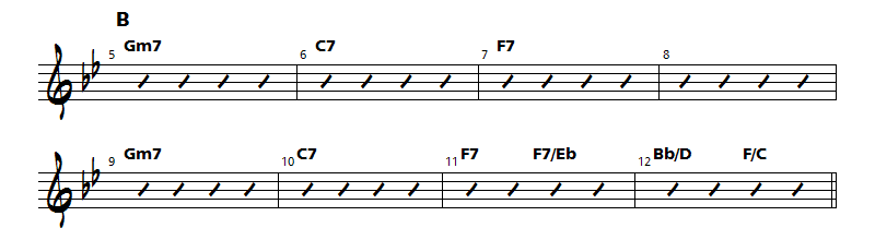 grille harmonique de Don't Know Why de Norah Jones