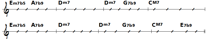 analyse standard jazz