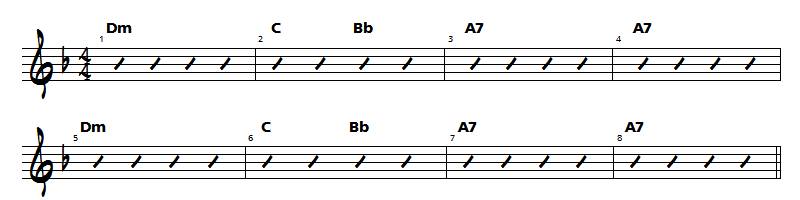 grille harmonique de sultans of swing