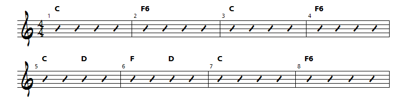 grille harmonique de Walk On The Wild Side de Lou Reed