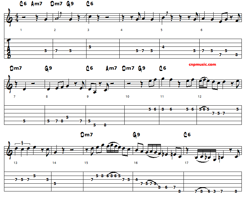 guitar lick Django Rheinhart