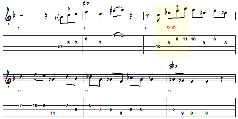 guitar lick Eric Johnson