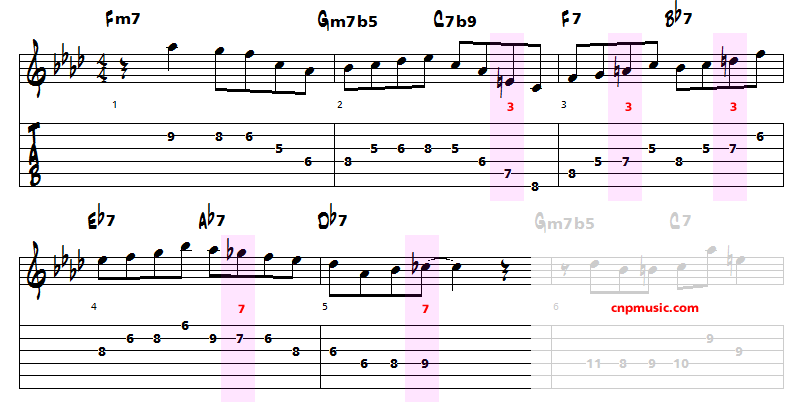 guitar lick Joe Pass