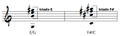 accord hybride, triade/basse