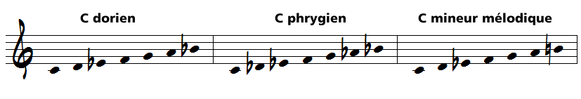 echange modal, interchange