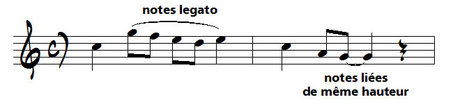 notes legato et notes liées