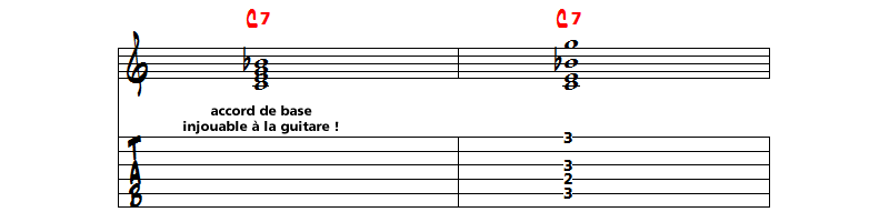 question pedagogique accords accords en musique