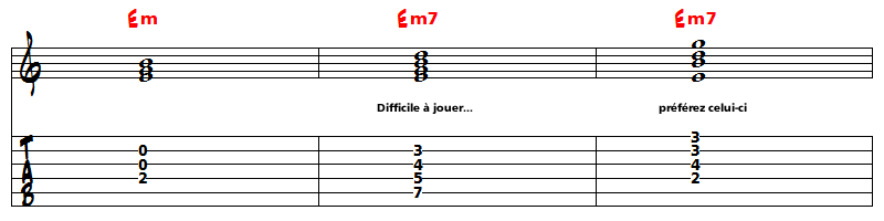 question pedagogique accords accords en musique